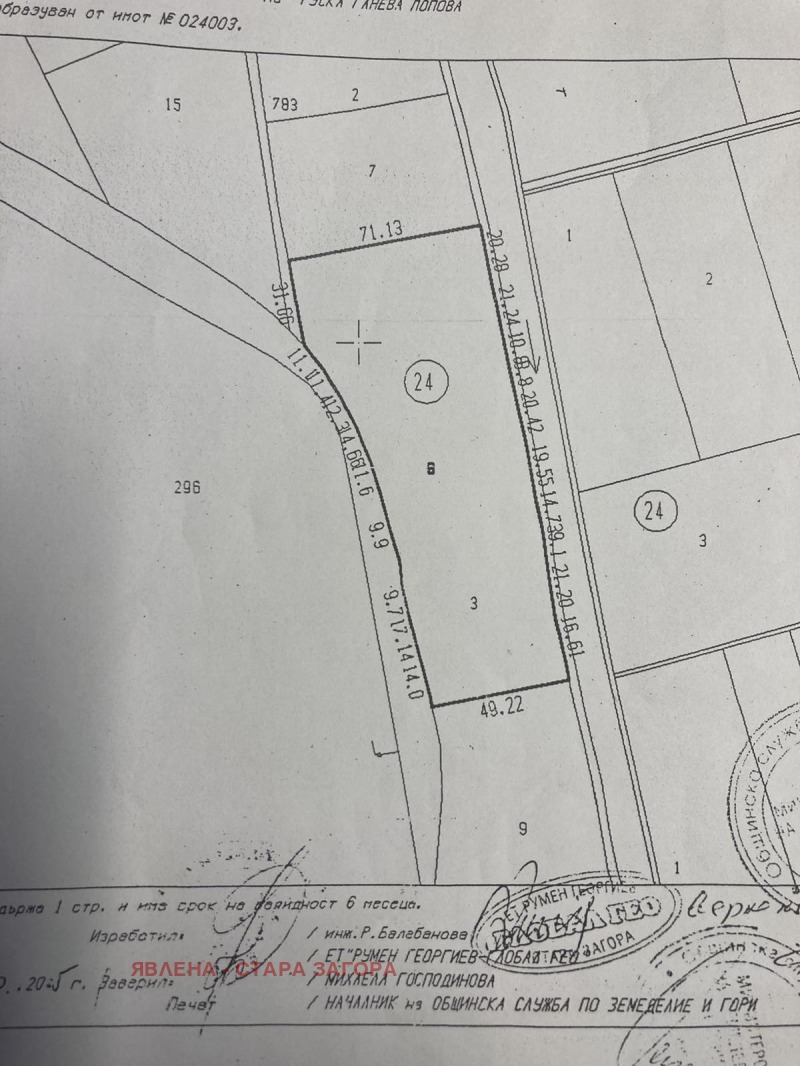 Продава ПАРЦЕЛ, гр. Стара Загора, Индустриална зона - изток