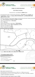 Продава ПАРЦЕЛ, гр. Гурково, област Стара Загора, снимка 1