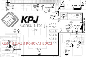 ������� 1-����� | Imot.bg � ����� ������ 5