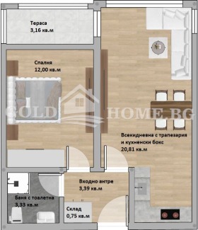 ������� 2-����� | Imot.bg � ����� ������ 2
