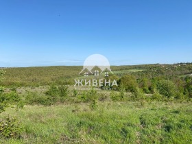 ������� ������ | Imot.bg � ����� ������ 2