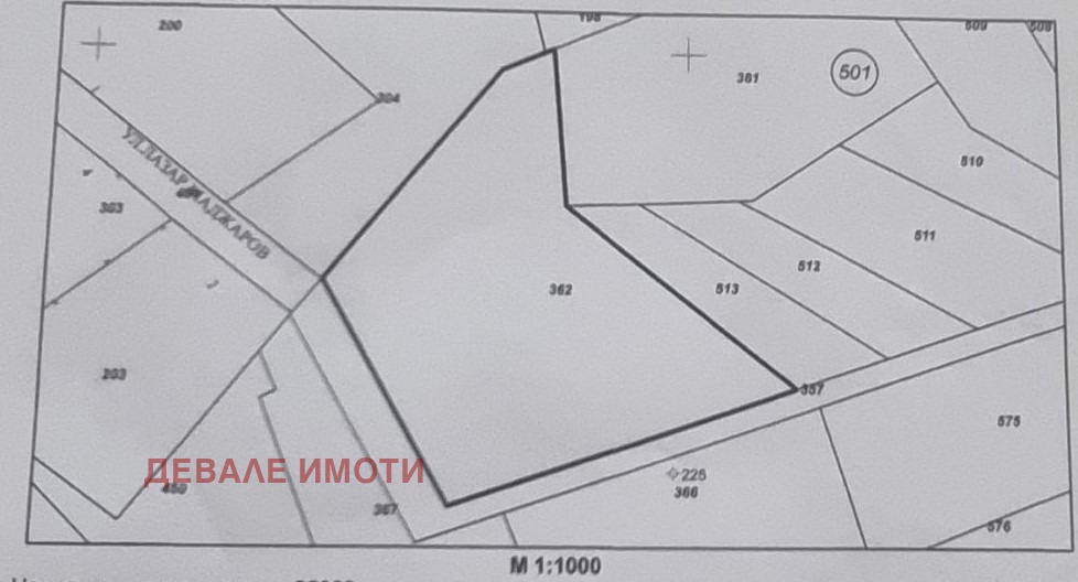 ������� ������ | Imot.bg � ����������� 5