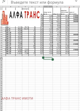 ������� 2-����� | Imot.bg � ����� ������ 8