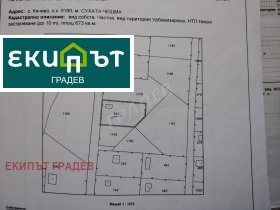 Плот Осеново, регион Варна
