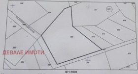 ������� ������ | Imot.bg � ����� ������ 5