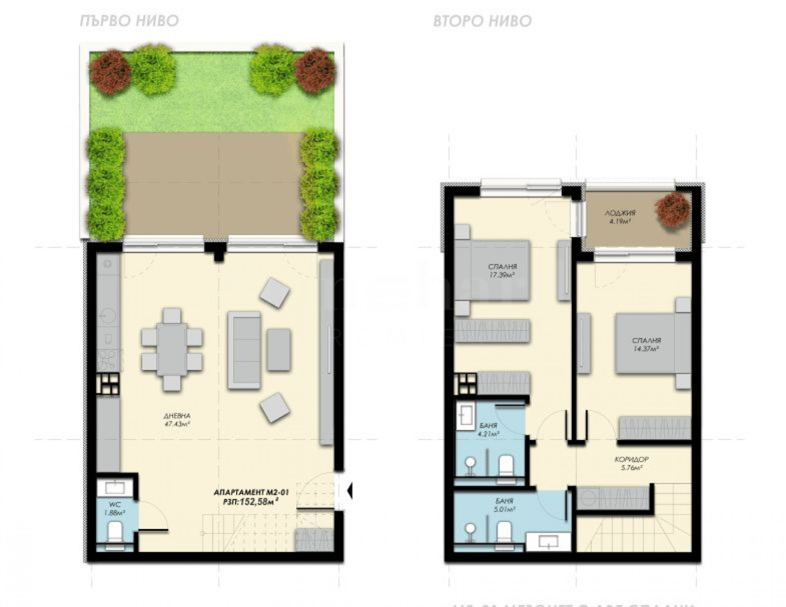 ������� ������� | Imot.bg � ����������� 2