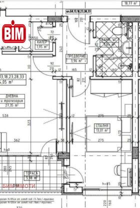 ������� 2-����� | Imot.bg � ����� ������ 5