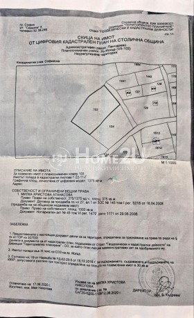 ����� ������� ������,��. �������, ������ �����