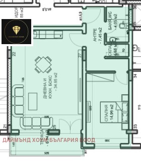 ������� 2-����� | Imot.bg � ����� ������ 2