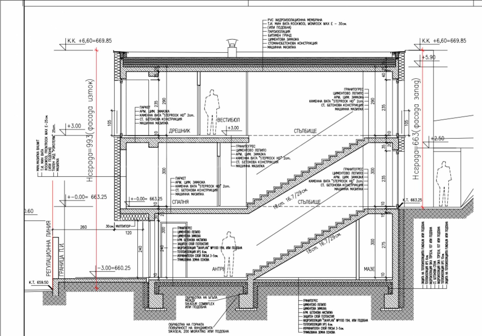 ������� ������ | Imot.bg � ����������� 9