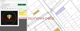   | Imot.bg    2