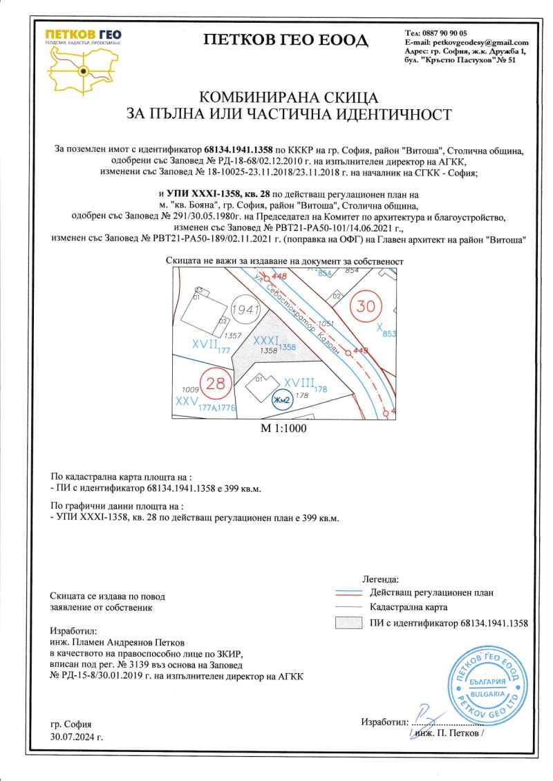 Продава ПАРЦЕЛ, гр. София, Бояна, снимка 1 - Парцели - 47621499