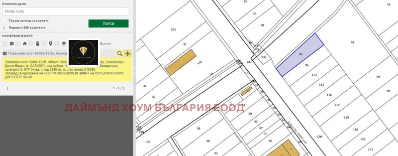 Продаја  Плот регион Пловдив , Асеновград , 3248 м2 | 24182674 - слика [2]