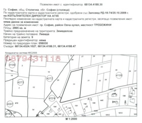 ������� ������ | Imot.bg � ����� ������ 4