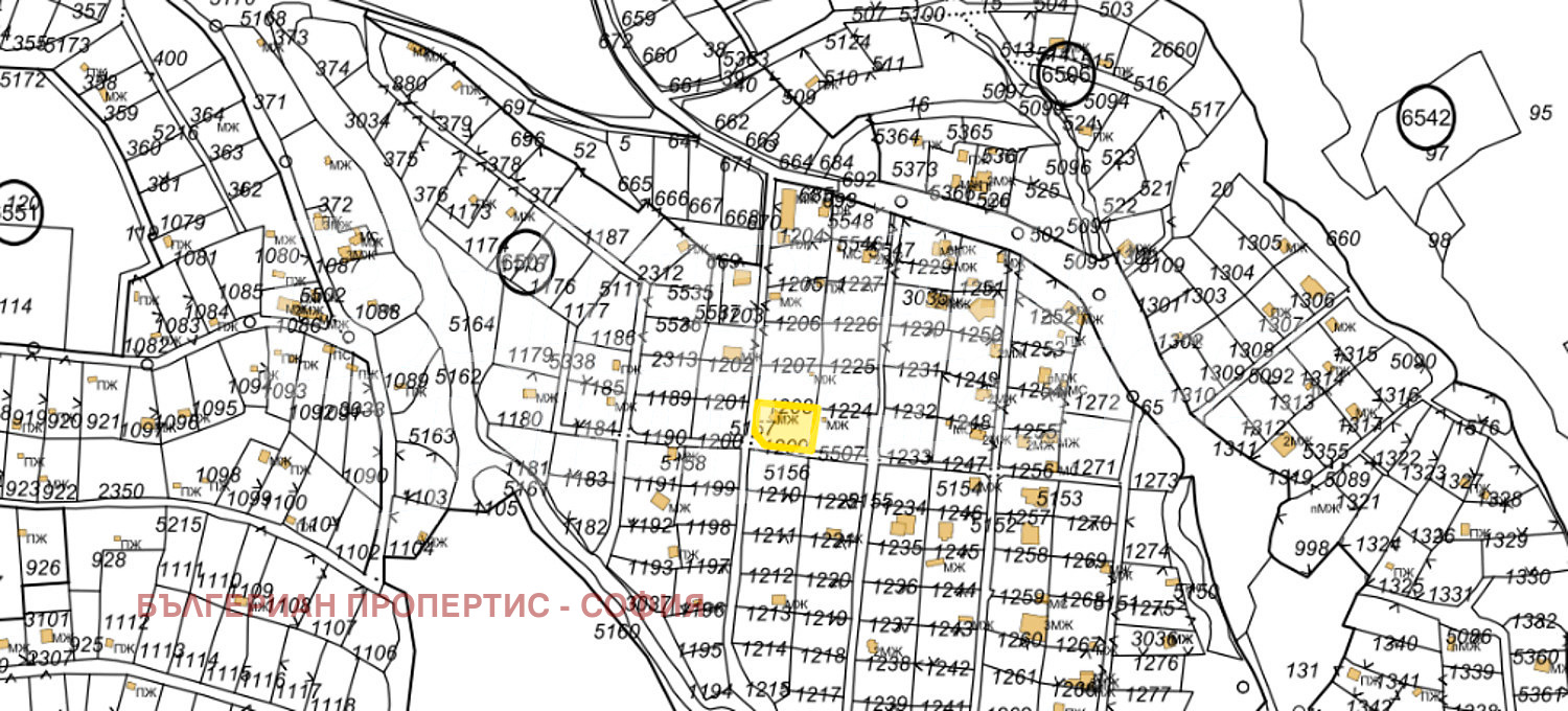 ������� ������ | Imot.bg � ����������� 6