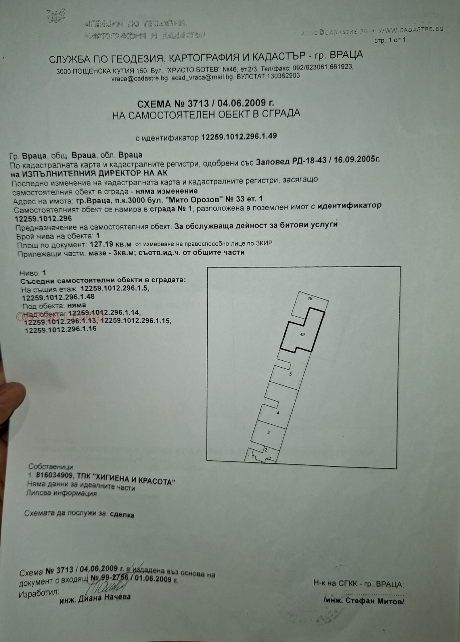 ������� ����. ��������� | Imot.bg � ����������� 1