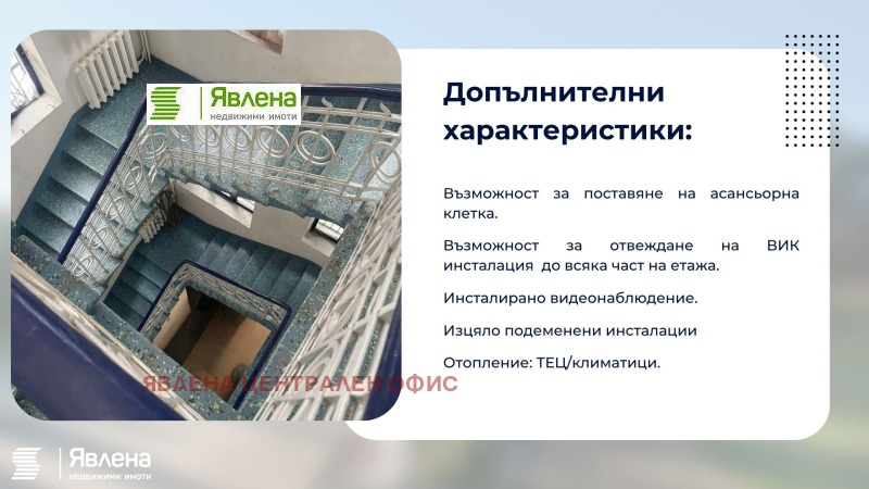 Продава БИЗНЕС ИМОТ, гр. София, Център, снимка 5 - Други - 46550015