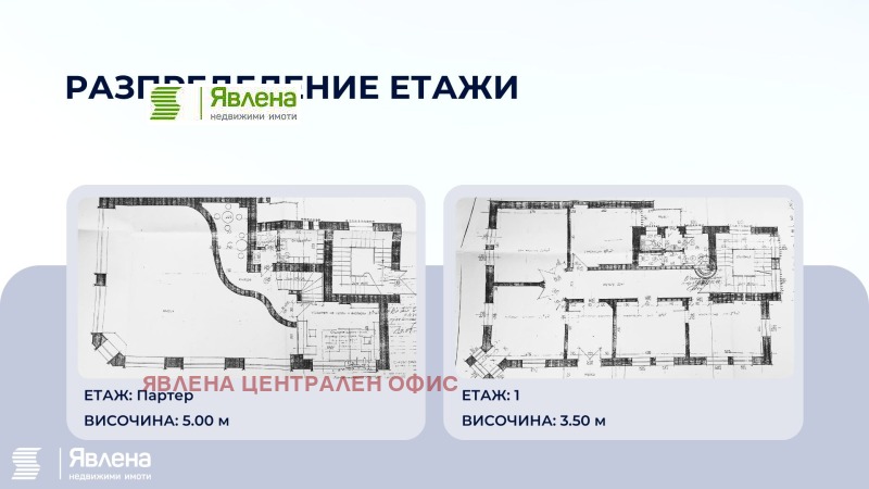 Продава БИЗНЕС ИМОТ, гр. София, Център, снимка 7 - Други - 46550015