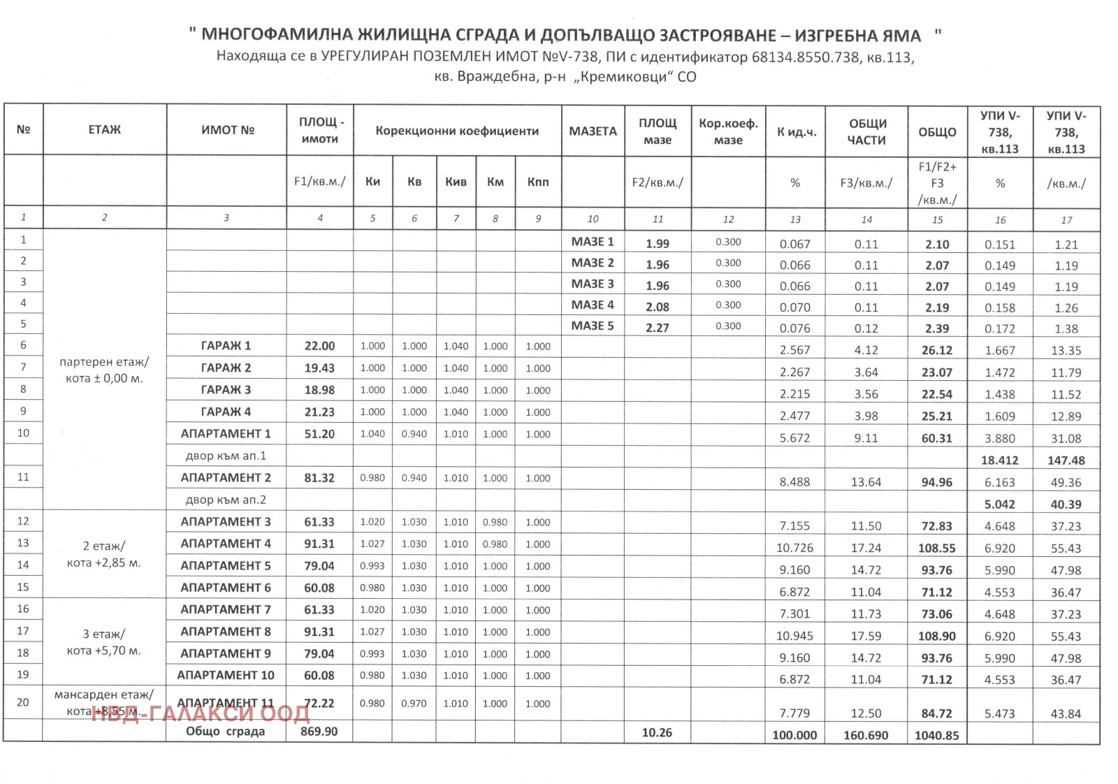 Продава 3-СТАЕН, гр. София, Враждебна, снимка 4 - Апартаменти - 54488345