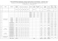 Продава 3-СТАЕН, гр. София, Враждебна, снимка 4