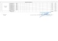 Продава 3-СТАЕН, гр. София, Враждебна, снимка 5