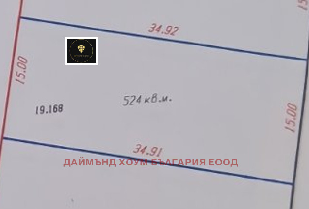 ������� ������ | Imot.bg � ����������� 1