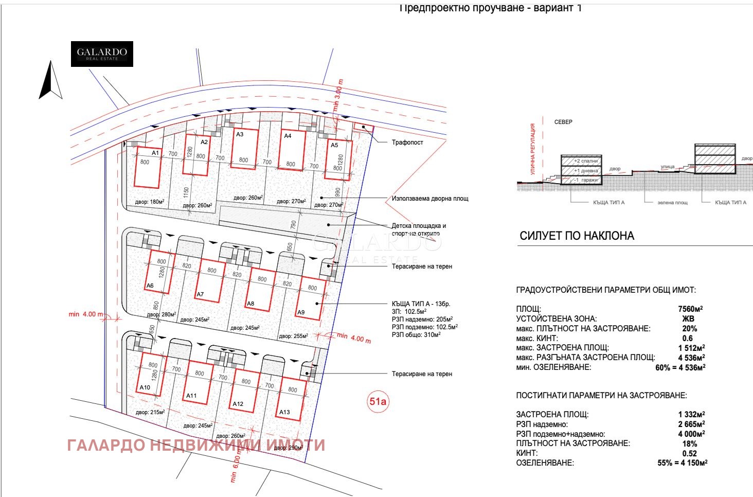 ������� ������ | Imot.bg � ����������� 2