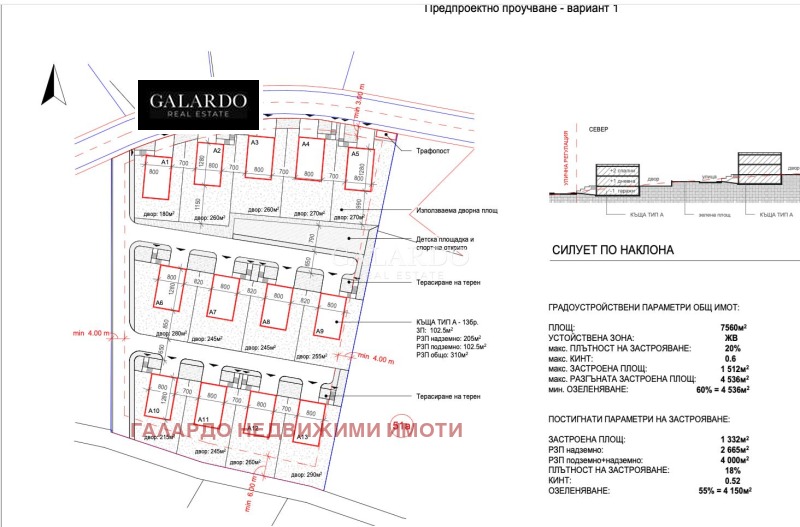 Продава ПАРЦЕЛ, гр. София, м-т Камбаните, снимка 2 - Парцели - 53161936