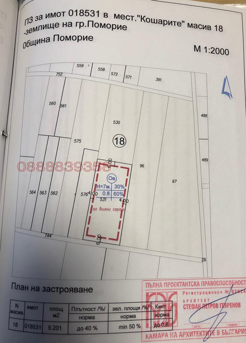 Продава ПАРЦЕЛ, гр. Поморие, област Бургас, снимка 5 - Парцели - 52780058