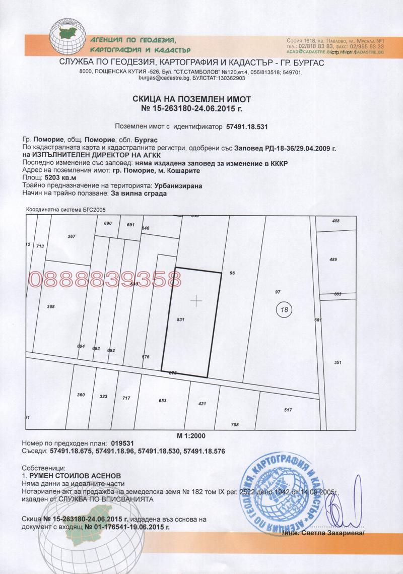Продава ПАРЦЕЛ, гр. Поморие, област Бургас, снимка 4 - Парцели - 52780058