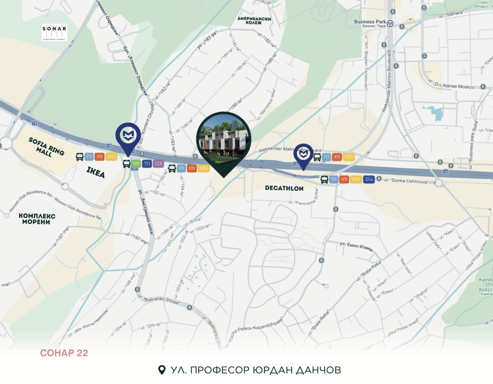 ������� ���� | Imot.bg � ����������� 9