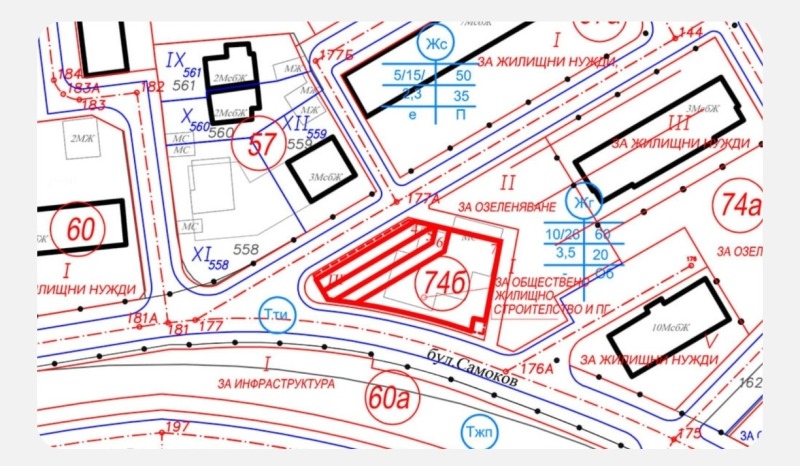 Продава ПАРЦЕЛ, гр. Варна, Виница
