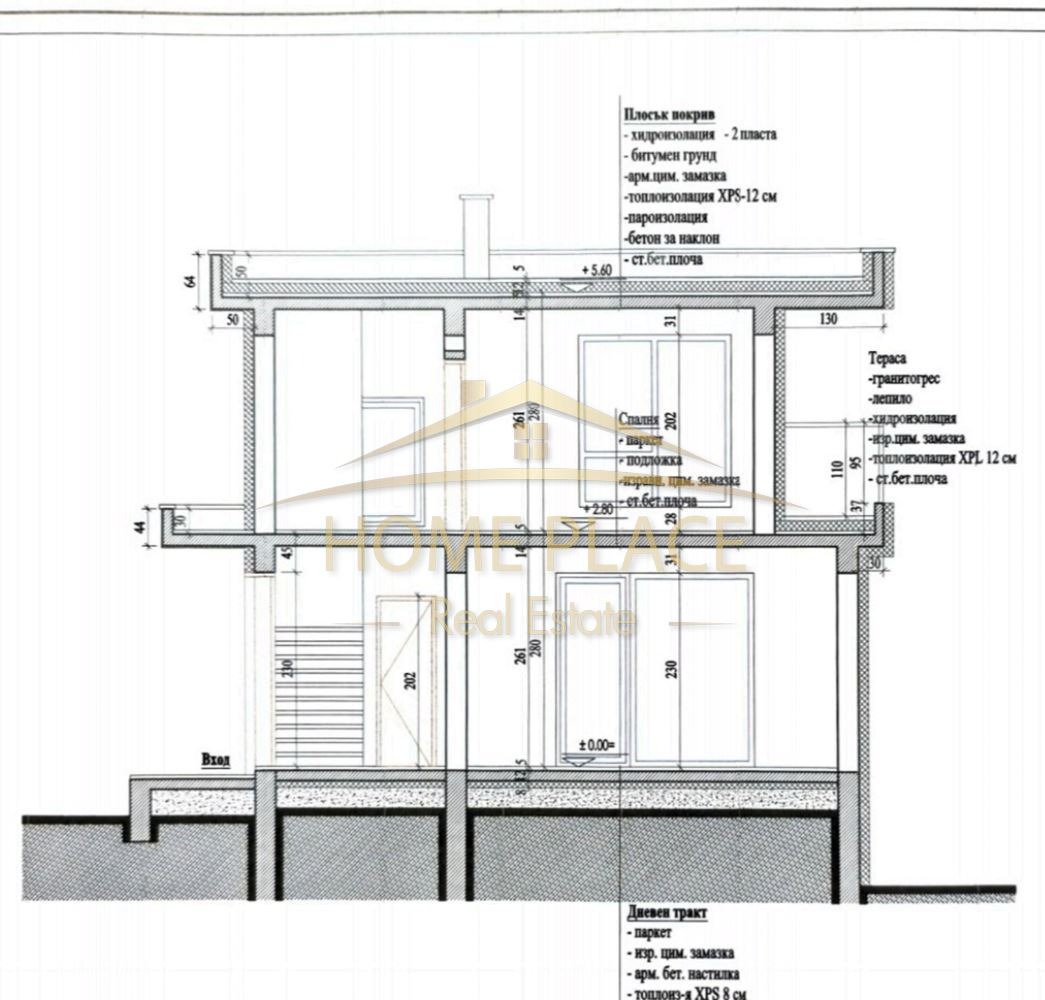 ������� ���� | Imot.bg � ����������� 2