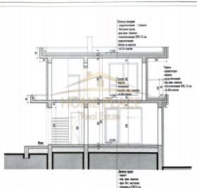 ������� ���� | Imot.bg � ����� ������ 2
