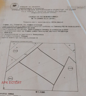 ������� ������ | Imot.bg � ����� ������ 2