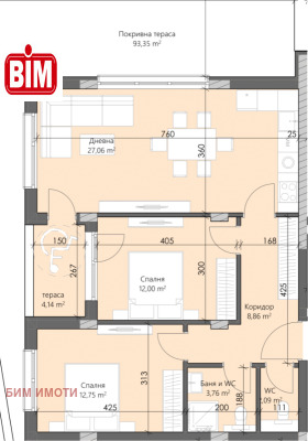 ������� 3-����� | Imot.bg � ����� ������ 2