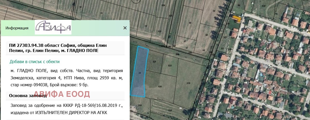 ������� ������ | Imot.bg � ����������� 1