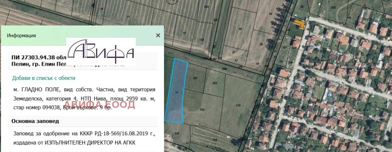 Продава ПАРЦЕЛ, гр. Елин Пелин, област София област