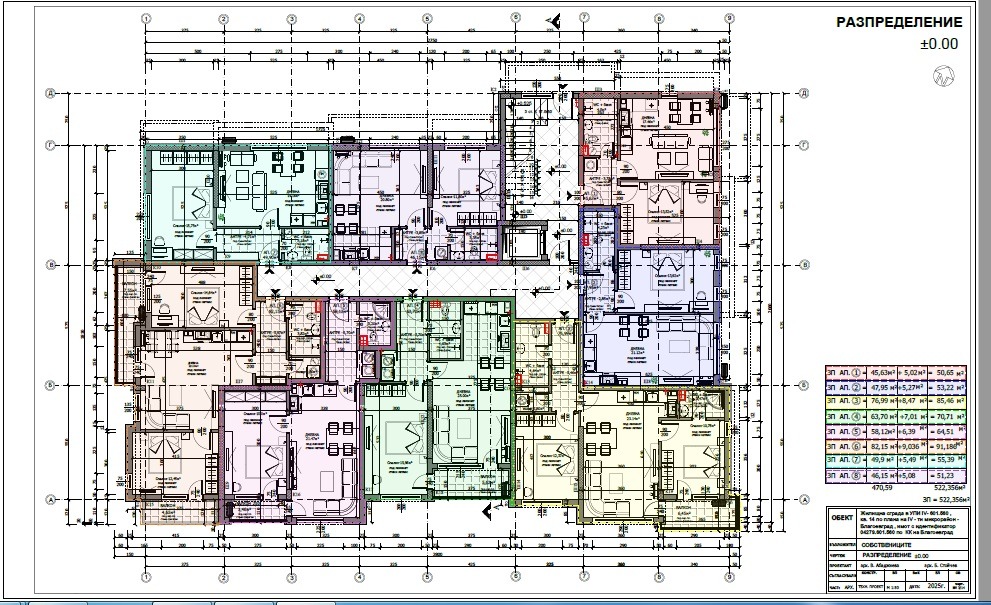 ������� 2-����� | Imot.bg � ����������� 5