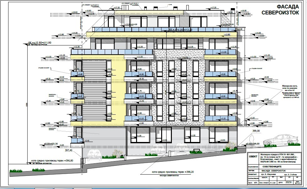 ������� 2-����� | Imot.bg � ����������� 2