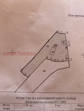 ������� ���� | Imot.bg � ����� ������ 6