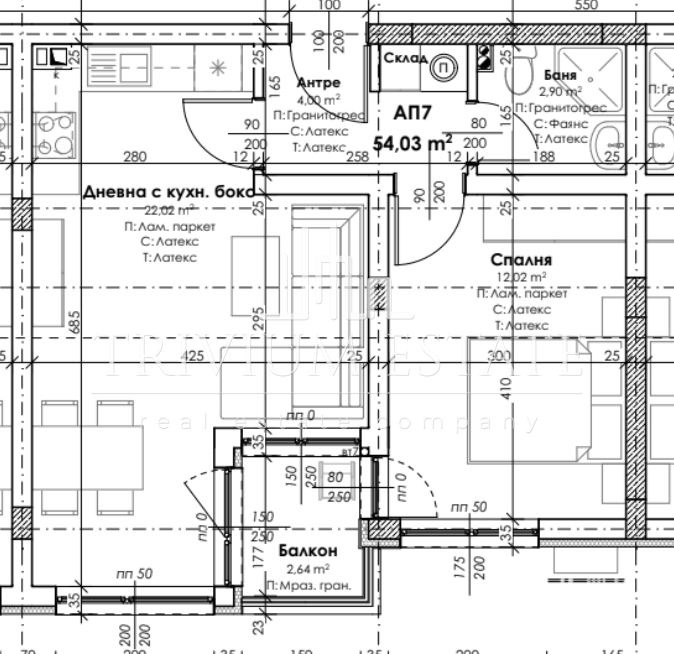 Продава 2-СТАЕН, гр. Пловдив, Остромила