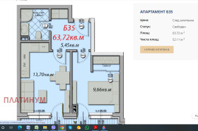  2- | Imot.bg    5