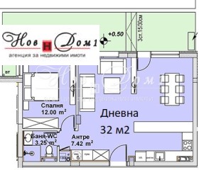 1 dormitor Boiana, Sofia