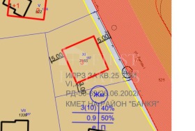 ������� ������ | Imot.bg � ����� ������ 7