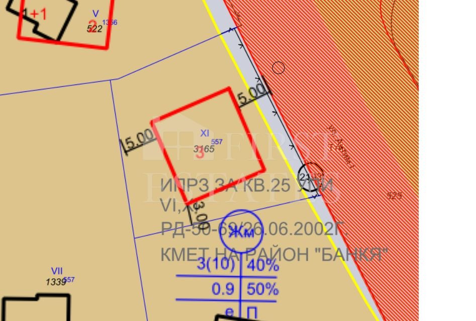 Продава ПАРЦЕЛ, гр. София, гр. Банкя, снимка 7 - Парцели - 53451016