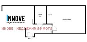  2- | Imot.bg    14