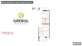 ������� 3-����� | Imot.bg � ����� ������ 2