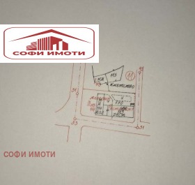 ������� ��������� | Imot.bg � ����� ������ 3