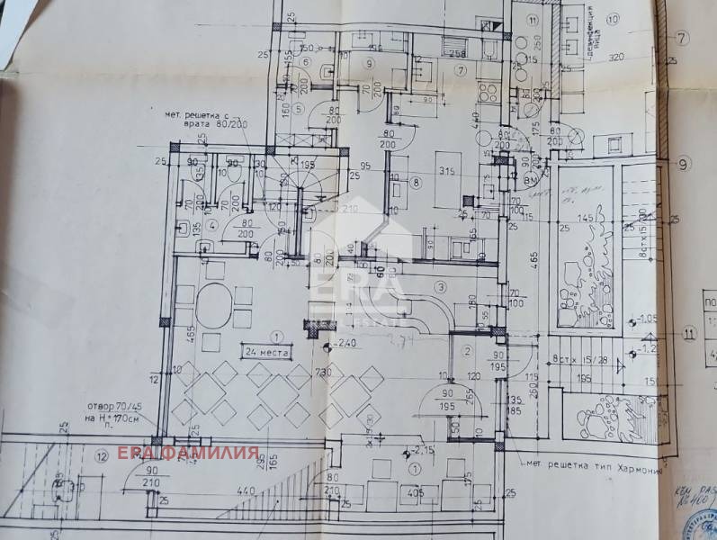 Продава ЗАВЕДЕНИЕ, гр. София, Лозенец, снимка 9 - Заведения - 52412794